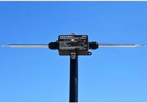 GA506 Portable Shortwave Radio Antenna, GOOZEEZOO Full Band Dipole Antenna Receiving: 2.3-899MHz Transmission: 90-450MHz SW/FM/AIR/UV/DTMB Outdoor Antenna for ham Radio