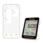 Temtop Air Quality Monitor CO2 Bluetooth Thermo-Hygrometer Digital Hygrometer Indoor Humidity Gauge for Home Office Humidity Monitor for Bedroom Livingroom