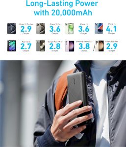 Anker Power Bank 20000mAh – Portable High-Capacity Charger