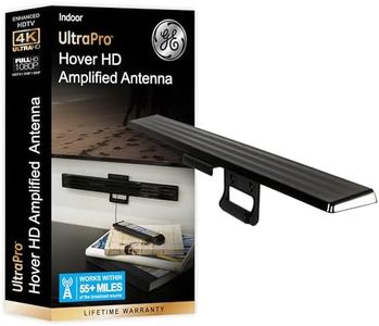 GE Amplified HD TV Antenna, Easy Mount to Top of TV Design, Supports 4K 1080P Digital HDTV VHF UHF, Long Range, Included Amplifier Signal Booster, AC Adapter, and 5 ft. Coax, Indoor, 37075