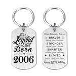 Yobent 18th Birthday Gifts for Him Men 2006, Happy 18th Birthday Keychain, 18 Year Old Birthday Gifts for Her Women，The Legend was Born in 2006, 18th Male