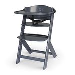 OXO High chairs