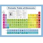 Youngever Periodic Table Laminated 