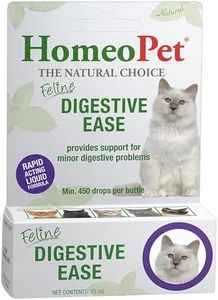 HomeoPet F