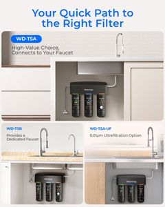 Waterdrop Under Sink Water Filter – 3-Stage High Capacity, NSF/ANSI 42, Reduces PFAS, Lead, Chlorine
