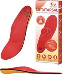 Cushwork Metatarsalgia Insoles for 