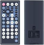 New Replacement Remote Control Comp