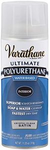 Rust-Oleum