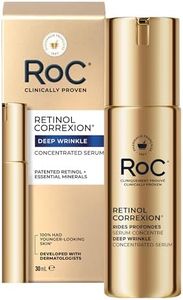 RoC Retino