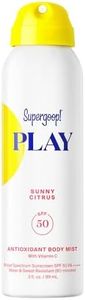 Supergoop!