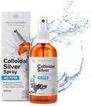 Colloidal Silver For Wounds