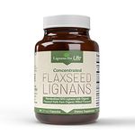 Flaxseed SDG Lignans from Flax Hulls - 90 Capsules - 35 mg SDG Lignans for Dogs