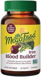 MegaFood B