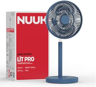 NUUK LIT P