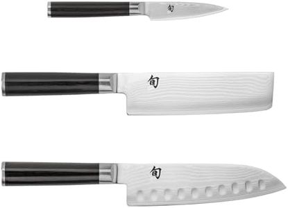 Shun Class