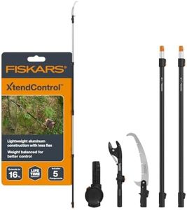 Fiskars Xt