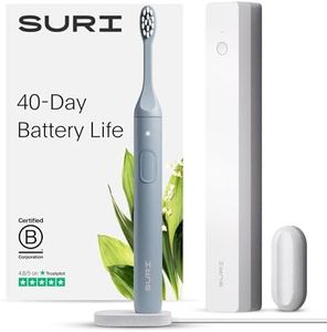 SURI Elect