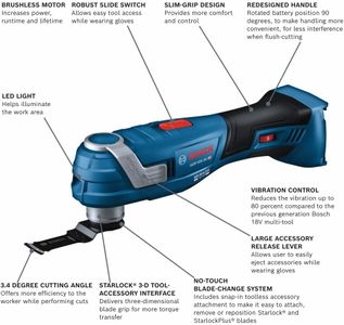 Bosch 18V Brushless Oscillating Multi-Tool – StarlockPlus, Bare Tool