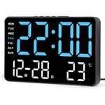 SZELAM Digital Clock,Alarm Clocks for Bedrooms,7.2"Large Display Alarm Clock,Dual Alarms with Snooze,5 Level Brightness,Day/Date Display Calendar Desk LED Electric Clock for Table Bedroom,Living Room