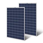 Luminous BIS Certified Polycrystalline 165 Watt Solar Panel For Home With PID Resistance Technology and Severe Weather Resilience (12 Volt)Pack of 2