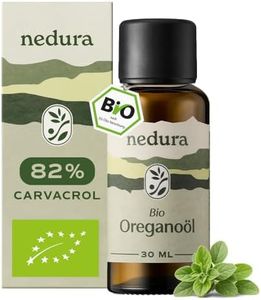 nedura® BI