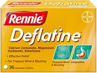 Rennie Deflatine, Trapped Wind and 