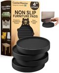 CasterMaster Non Slip Furniture Pad