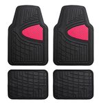 FH Group Automotive Floor Mats - Heavy-Duty Rubber Floor Mats for Cars, Universal Fit Full Set, Climaproof Floor Mats, Trimmable Floor Mats for Most Sedan, SUV, Truck Floor Mats Pink