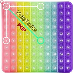 Multiplica