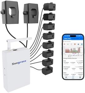 Sungrass Home Energy Monitor-Real Time Electricity Usage Monitor,Power Consumption Meter, Historical Energy Tracking, Automation Module,Solar Self-Consumption Statistics,Demand Measure