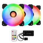 Budget Rgb Fans