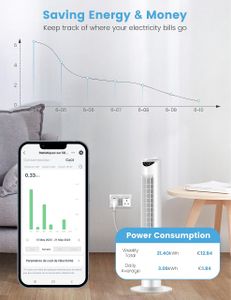 EIGHTREE 5GHz Smart Plug 13A – WiFi Outlet, Voice Control