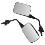 TVS Iqube Coloured Mirror Set (Mercury Grey)