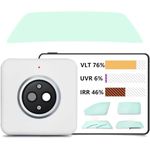 Tint Meter,visible transmit light rate(400-700nm),rejection rate of UVA(365-400nm) and Solar Power(>1000nm).Display test results for 5 kinds of car windows.