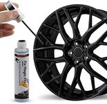 Ouzorp Car Wheel Scratch Fix Rim To