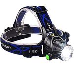 Headlamp With Spotlights