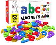 Magnetic Letters