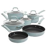 Kenmore 126369.1 Nonstick Aluminum Cookware Set, Glacier Blue