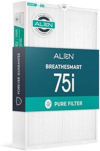 Alen 75i BreatheSmart Filter-H13 Medical-Grade True HEPA Contaminants Replacement for Purifiers, Air Filter for Allergies, (White)