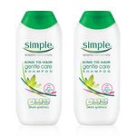 Gentle Shampoos