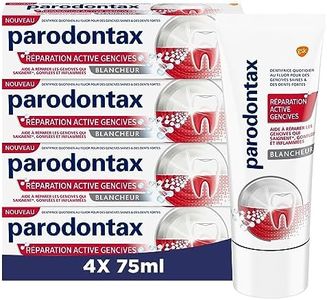 Parodontax