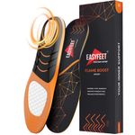 Athletic Insoles For Basketball