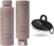 Jupiter, Dermatologist-Formulated A