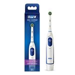 Electric Toothbrushes