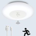 Lineway Battery Operated Ceiling Light Rechargeable Motion Sensor Light Indoor Battery Powered Closet Light Motion Activated Light for Shower Cabinet Basement Stairway