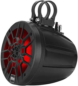 Boss Audio