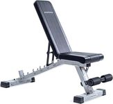 SPORTSOUL Adjustable Weight Bench P