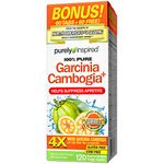 The Garcinia Cambogia Extract Brand