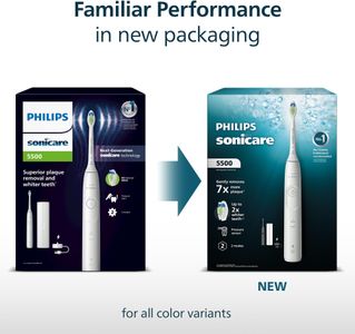 Philips Sonicare Electric Toothbrush 2-Pack – Rechargeable