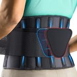 FEATOL Back Brace for Lower Back Pain, Back Support Belt for Women & Men, Breathable Lower Back Brace with Lumbar Pad, Lower Back Pain Relief for Herniated Disc, Sciatica, Scoliosis plus size (Waist